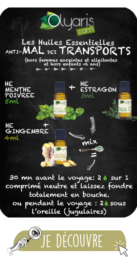 Huile Essentielle de Menthe Poivrée : Le Guide Complet par Olyaris